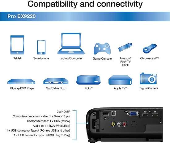 Key Features of  the Epson Pro EX9220 Wireless WUXGA 3LCD Projector