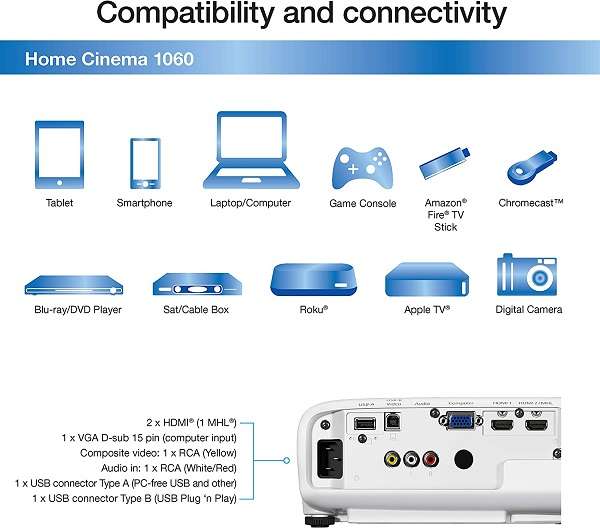 Key Features of the Epson home cinema 1060