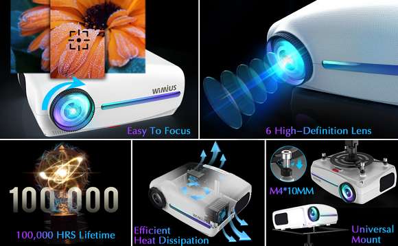 Key features of the Wimius S1 projector